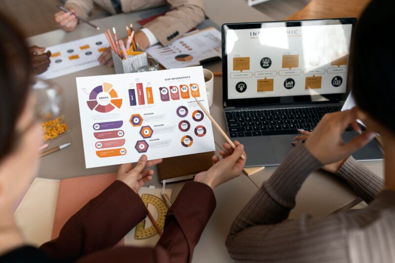 Como Aumentar o Tráfego Orgânico com Blogposts - Agência de Marketing Sorocaba XMB Como Aumentar o Tráfego Orgânico com Blogposts